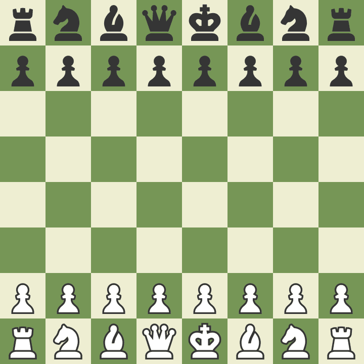 How to Set Up the Chessboard