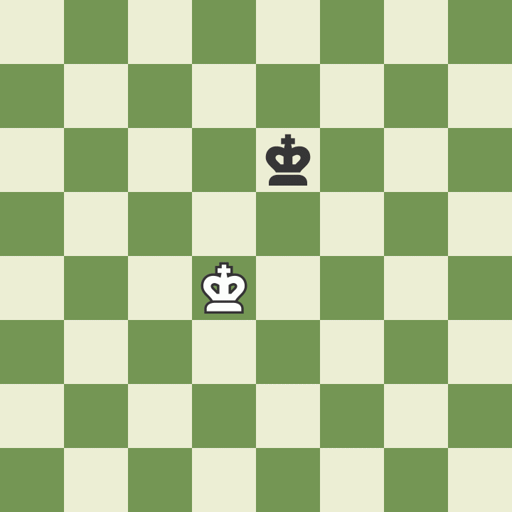 How the King Moves