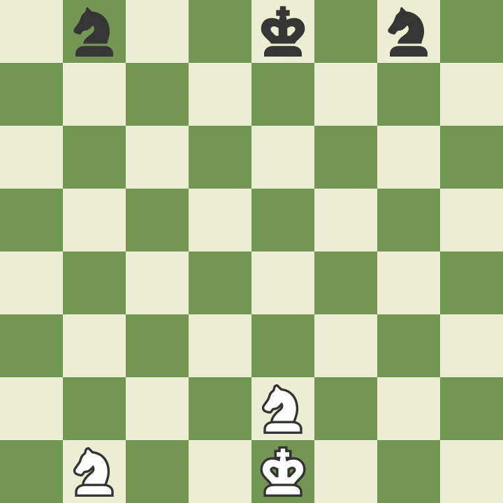 How Knights Move