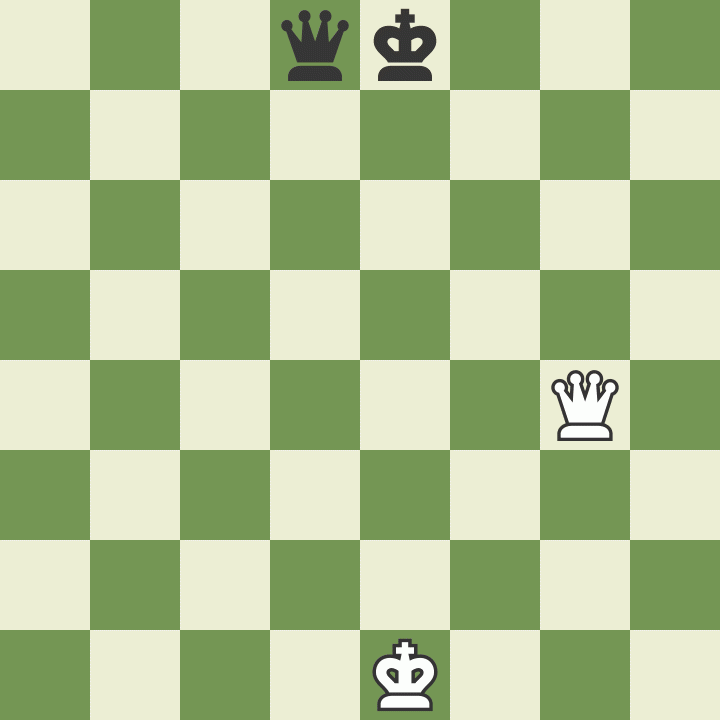 How the Queen Moves